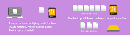 Every creation/modifying made for files, it automatically backup copies. the back up will have the latest copy of your files.