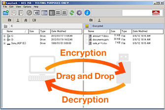 Encryption Drag and Drop Decryption